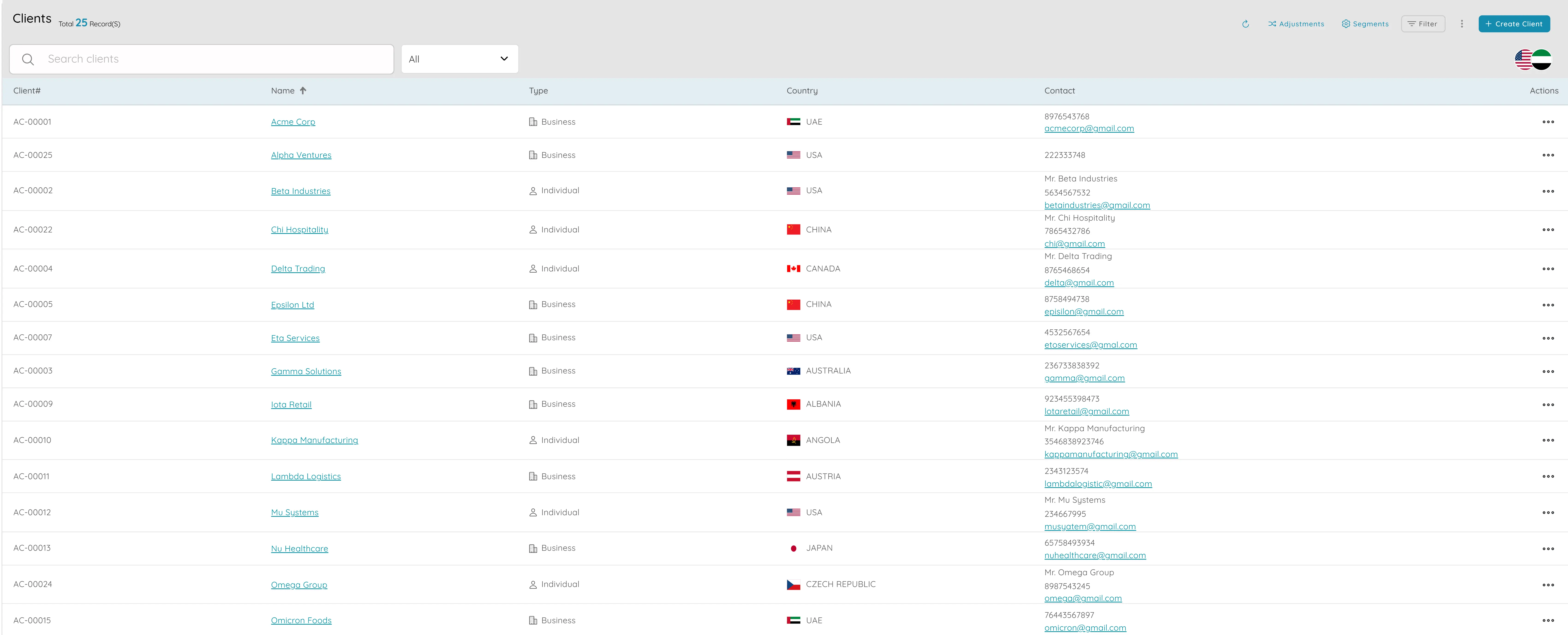 Clients and client ledger